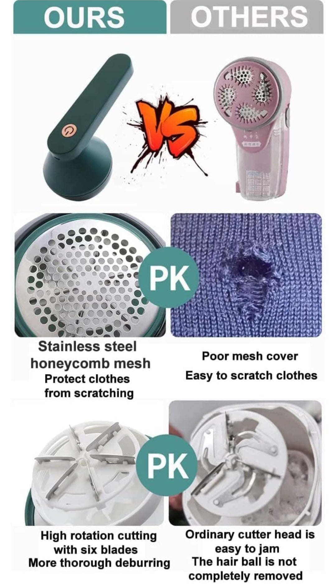 Lint remover